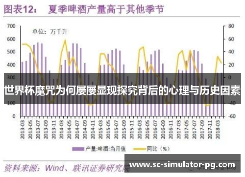 世界杯魔咒为何屡屡显现探究背后的心理与历史因素