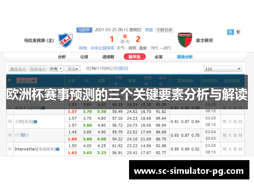 欧洲杯赛事预测的三个关键要素分析与解读
