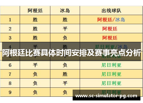 阿根廷比赛具体时间安排及赛事亮点分析