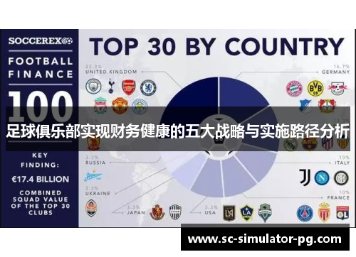 足球俱乐部实现财务健康的五大战略与实施路径分析