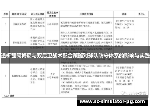 透析楚阿梅尼与双后卫战术配合策略对球队防守体系的影响与实践