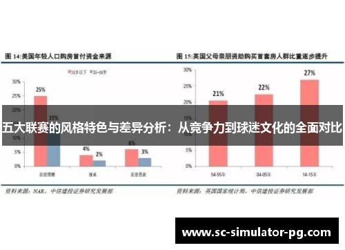 五大联赛的风格特色与差异分析：从竞争力到球迷文化的全面对比