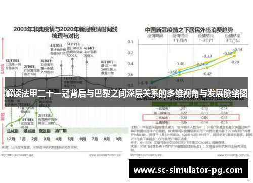 解读法甲二十一冠背后与巴黎之间深层关系的多维视角与发展脉络图