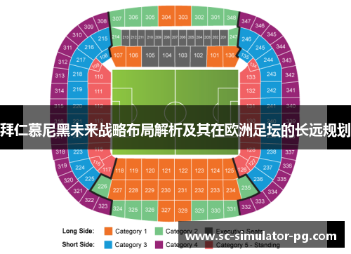 拜仁慕尼黑未来战略布局解析及其在欧洲足坛的长远规划