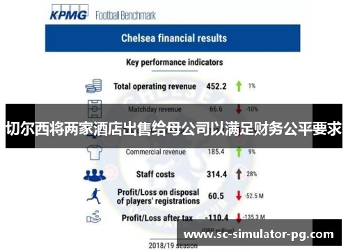 切尔西将两家酒店出售给母公司以满足财务公平要求